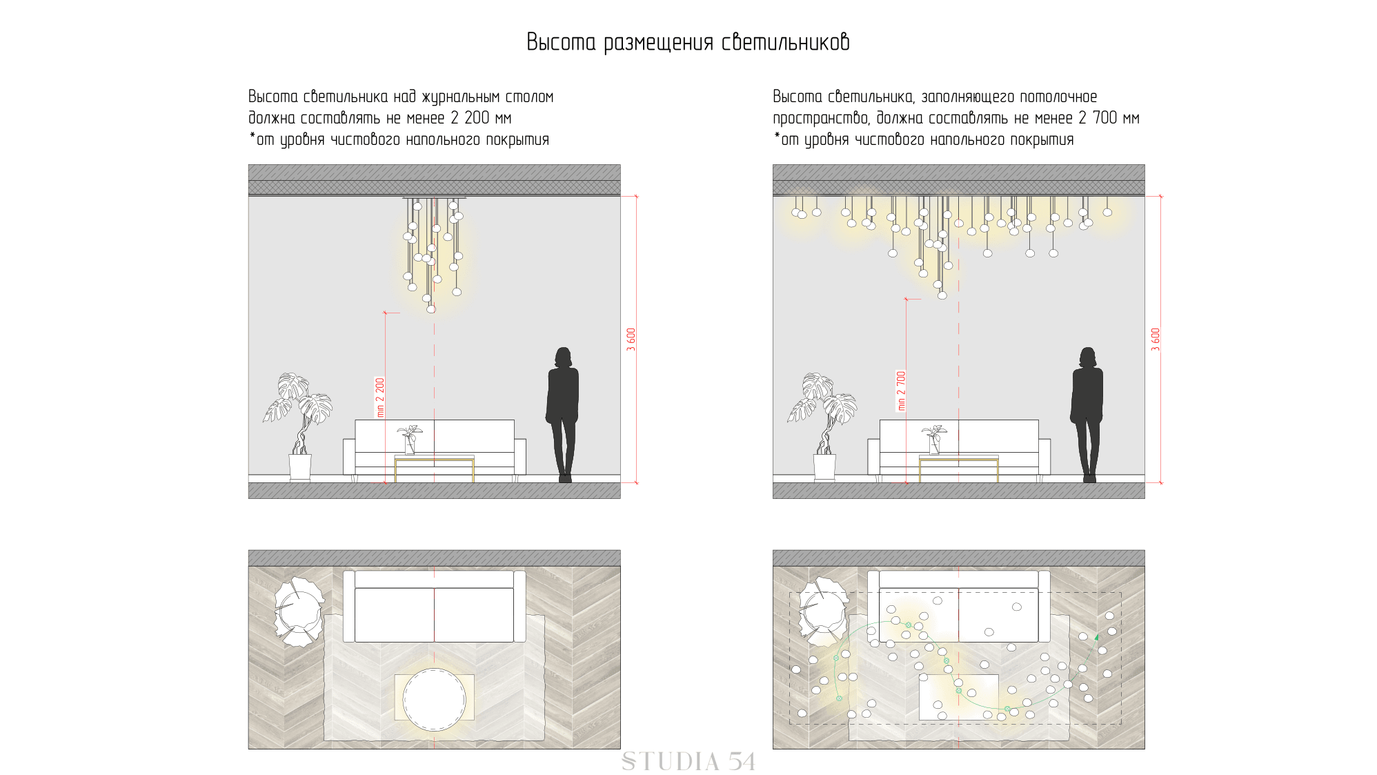 The scheme of the lighting design in the interior The scheme of the lighting design in the interior